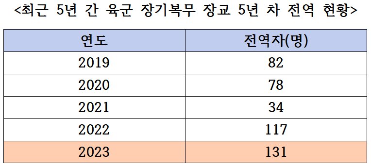 beaa6f55e576a8c022e6abb153c015bd.webp.ren.jpg 우크라이나 2030남성 180만 감소