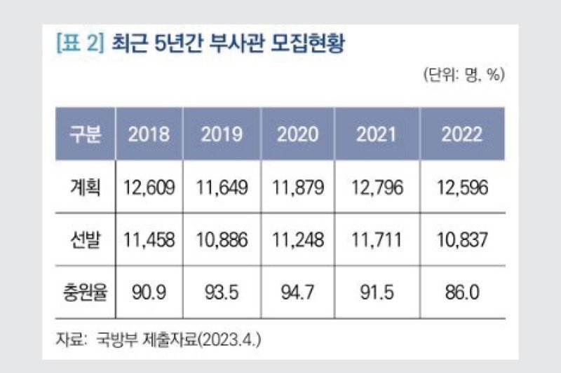 SE-f2c64257-3199-4c69-97dd-fd9986355f83.jpg 우크라이나 2030남성 180만 감소