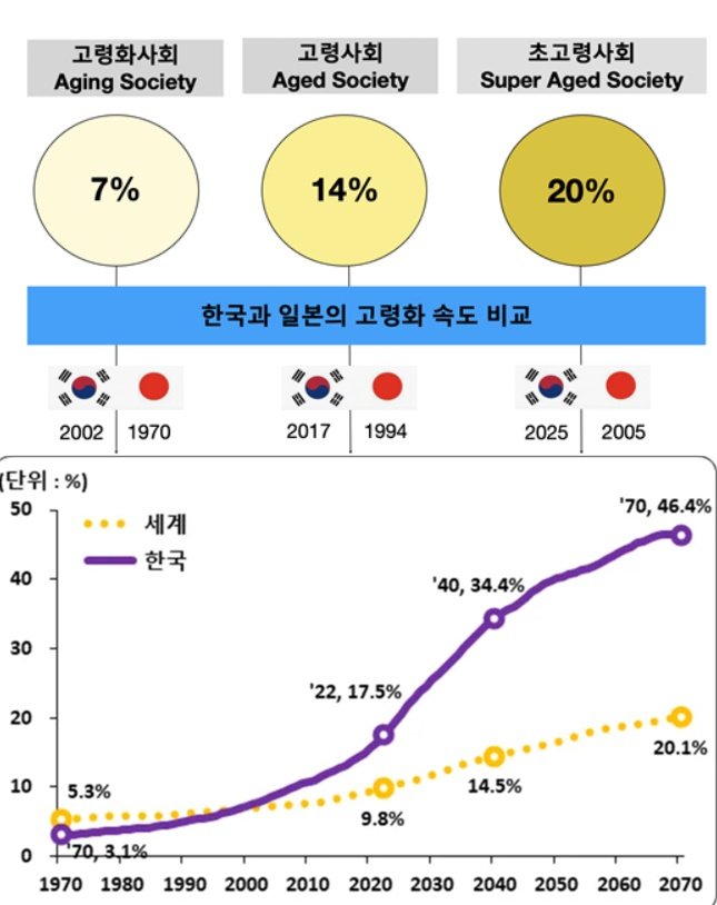 2024-03-18_12h16_26-vert.jpg 동아시아 인구 문제가 심각한 이유...jpg