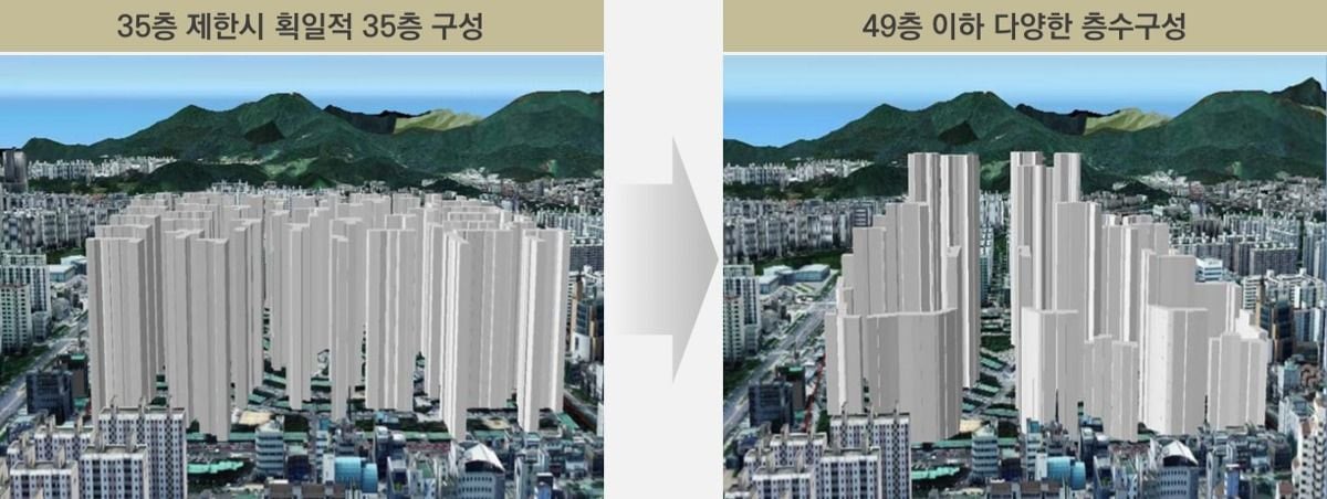 Internet_20230907_073128_2.jpeg 세종시에서 아파트 디자인을 규제한 결과