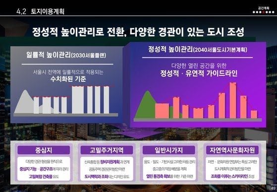 Internet_20230907_073128_1.jpeg 세종시에서 아파트 디자인을 규제한 결과