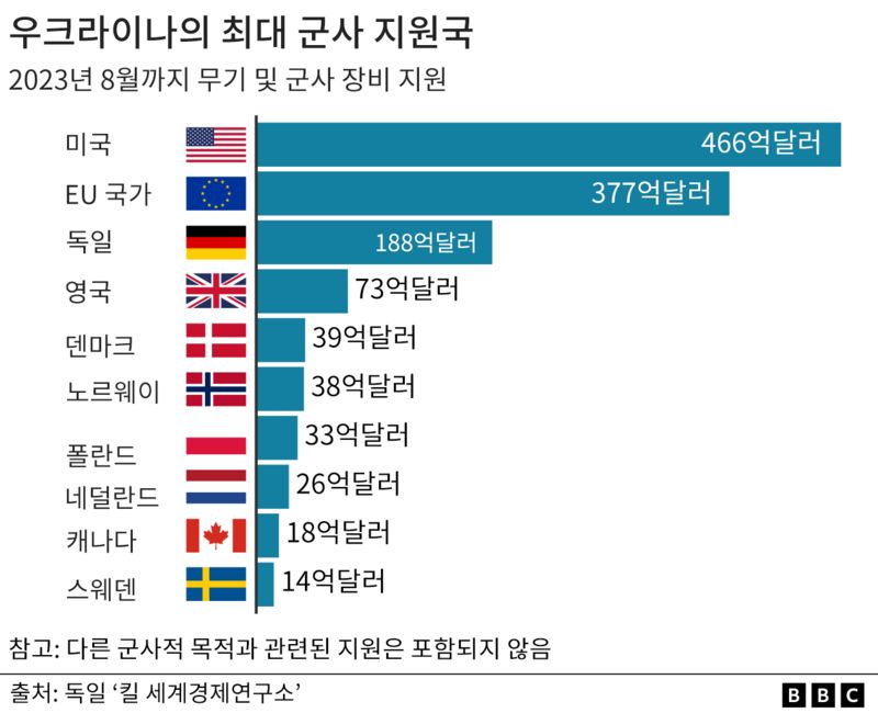 d3e0af10-5866-11ee-83bb-5f9bffc8f569.png.ren.jpg 이번 젤렌스키 발언 배경에는