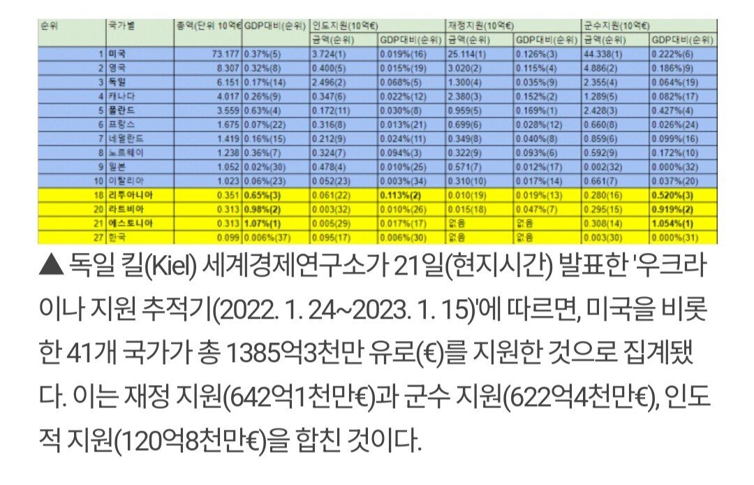 20230921_205001.jpg 이번 젤렌스키 발언 배경에는