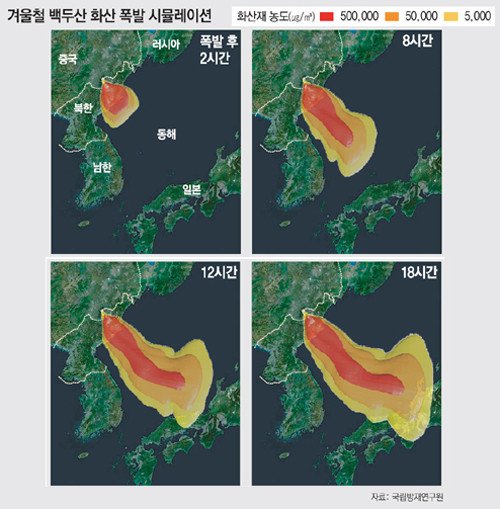 41977526.1.jpg 백두산 폭발 시뮬레이션 백두산 폭발 시뮬레이션.jpg
