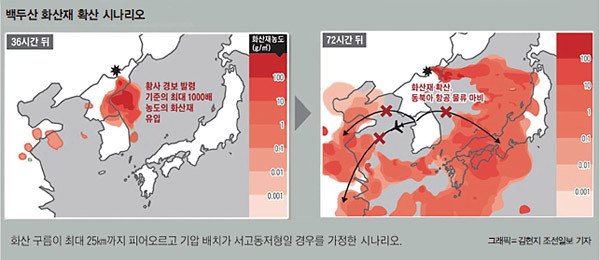 2359_56_01.jpg 백두산 폭발 시뮬레이션 백두산 폭발 시뮬레이션.jpg