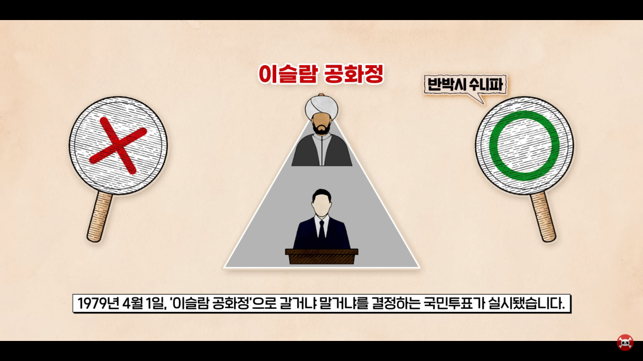 스크린샷(947).png 이란이 신정체제가 된 이유