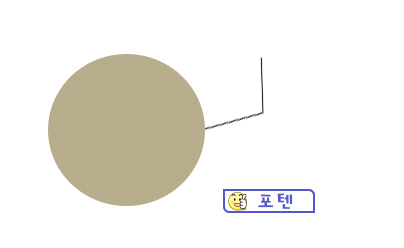 알등이.gif 독재자는 왜 부패하고 무능해지는가