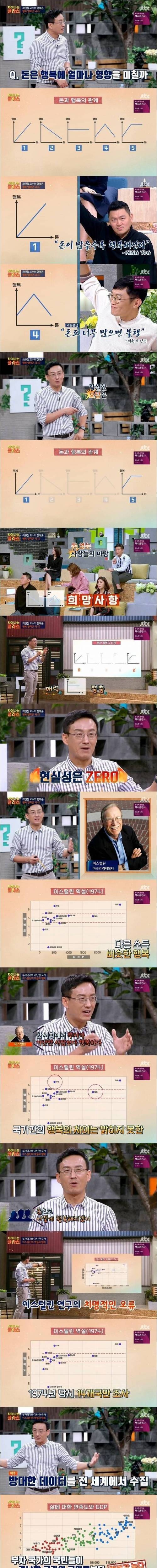IMG_4263.jpeg 돈과 행복의 관계