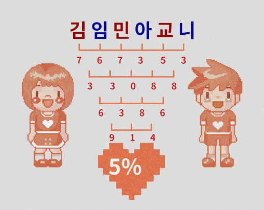 image.png 김민교랑 임아니 뭔가 잘어울리네