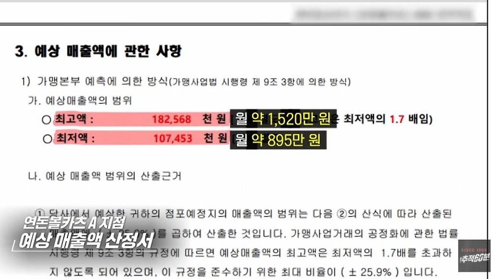 백종원 더본코리아가 악덕프차인 이유3.jpg