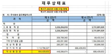 1000004429.jpg 김수현 측 "김새론과 2019~2020년 교제..미성년자 아니었다" [공식입장]