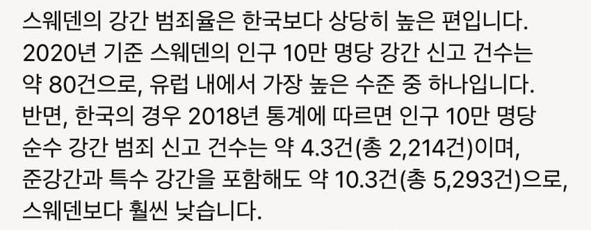 sw4.jpg 유럽에서 강간률 압도적 1위 찍고 있는 나라