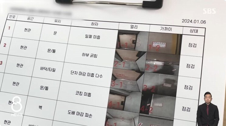 아파트 사전점검서비스 유행에 시공사들 불만표출16.jpg