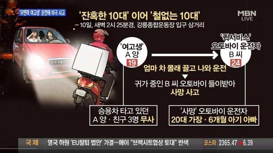 최악의 여고생 무면허 운전 빌런 사례1.jpg
