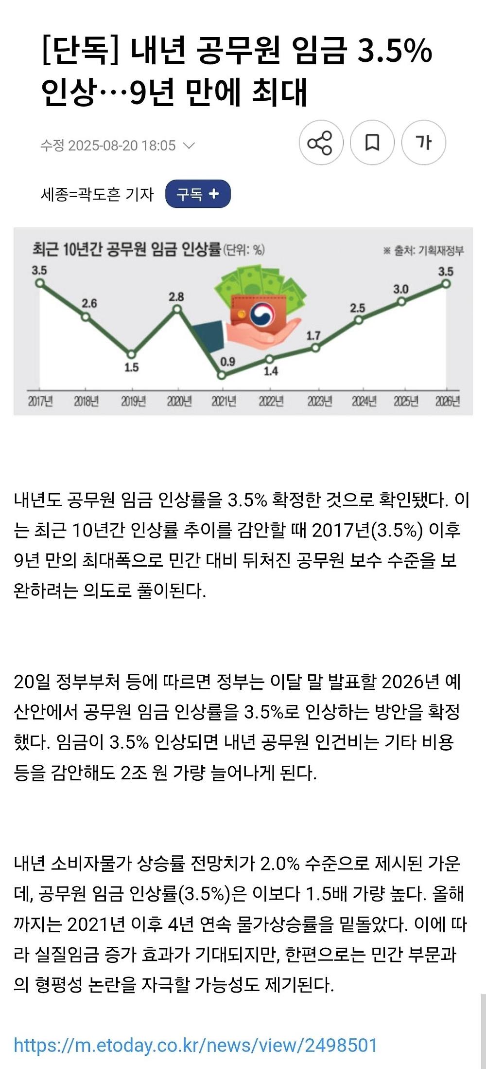 내년 공무원 임금 3.5_ 인상…9년 만에 최대1.jpg