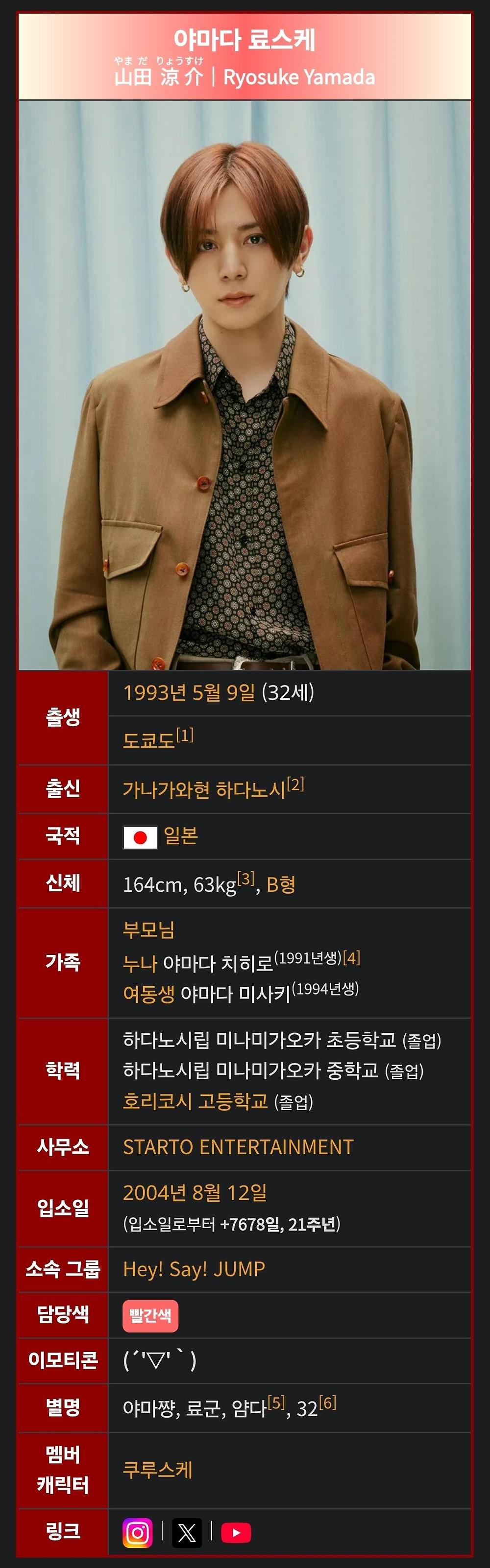 일본 트위터에서 난리난 한일 미남전쟁13.jpg