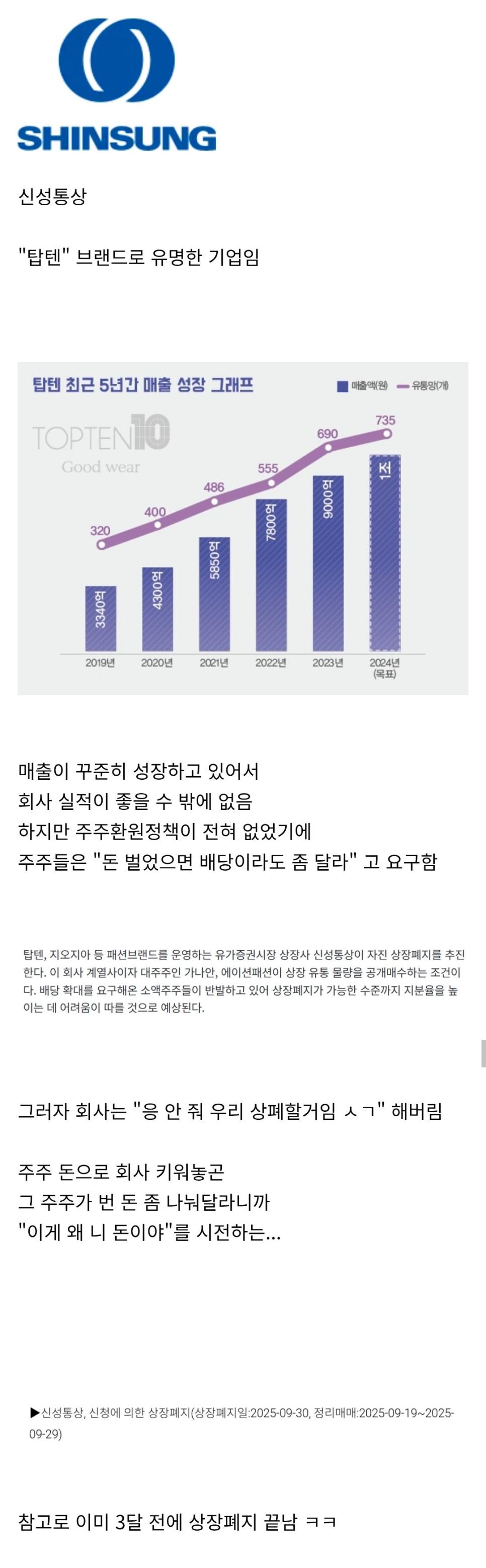 주주들에게 배당 주기 싫다고 상장폐지한 레전드 회사....JPG