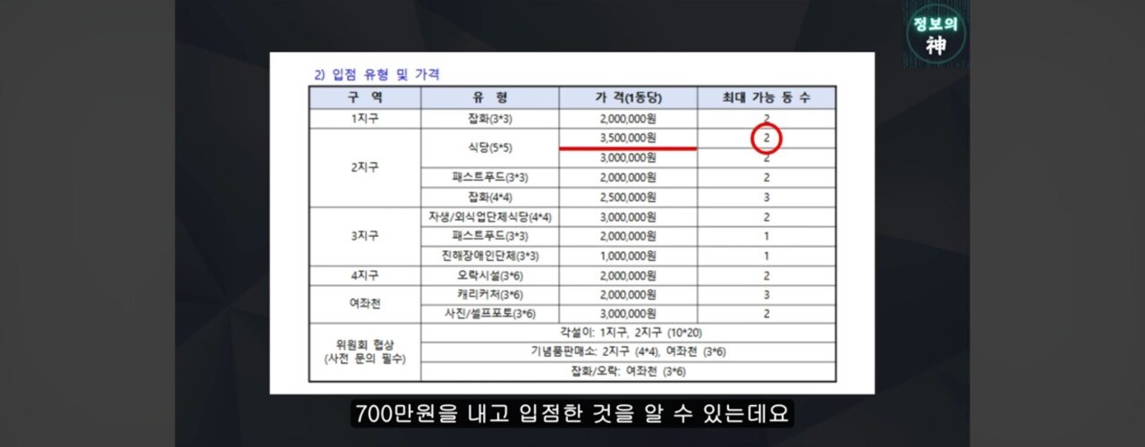 1000032596.jpg 바가지로 유명한 진해군항제 근황을 araboja
