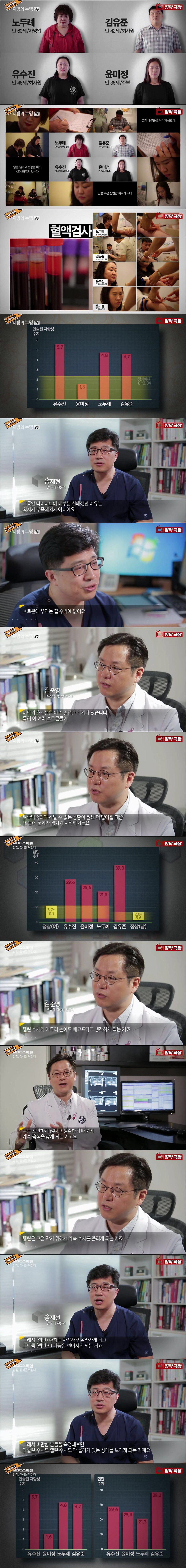 소아비만 환자들이 성인되도 비만인 이유1.jpg