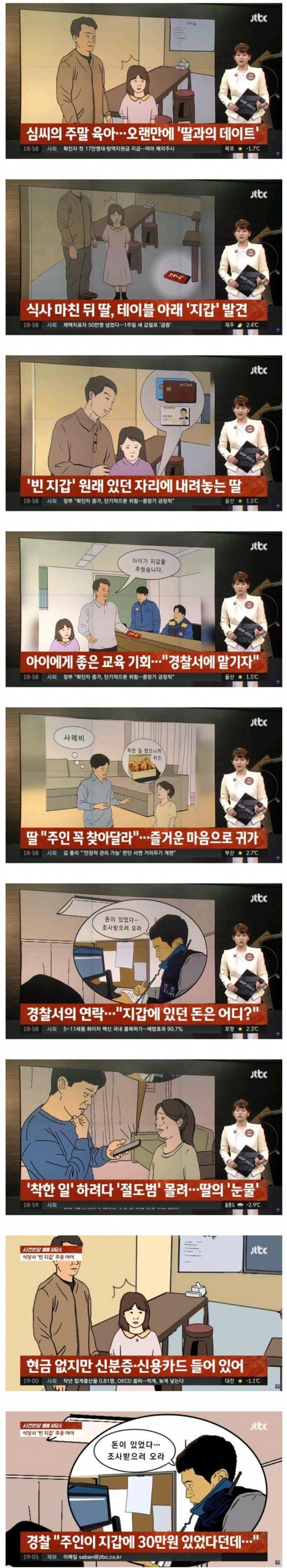 주운 지갑 경찰서에 갖다줬다가 상처받은 어린 딸1.jpg
