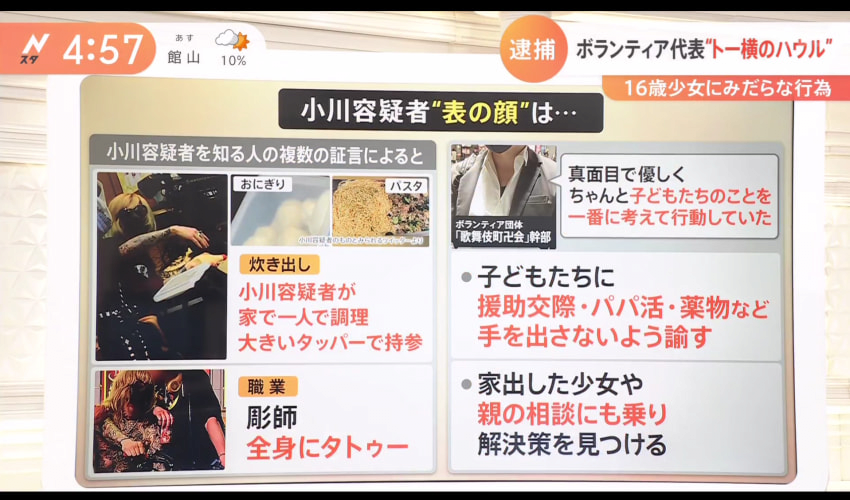 image.png 미성년자와 성관계한 \'하울\'의 수법.jpg
