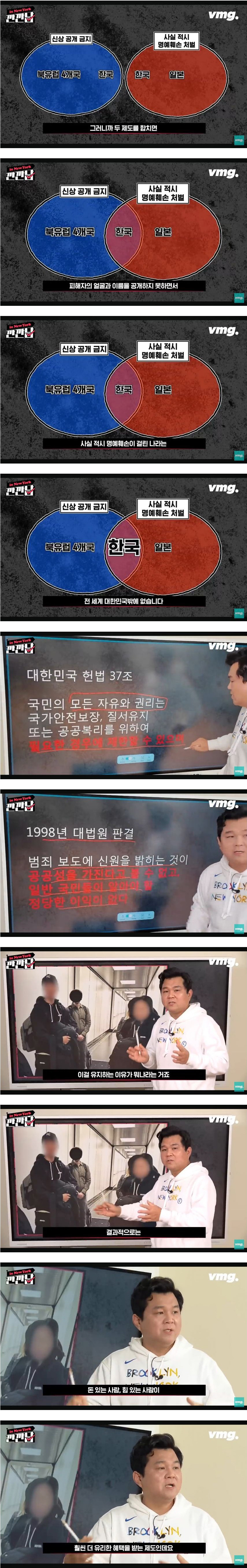 전 세계 대한민국이 유일한 역겨운 법1.jpg
