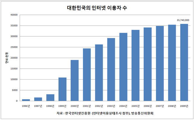 IMG_7514.png 새벽에 ㅈㄴ 싸우던 1990년대 대패삼겹살 사진이 없는 이유