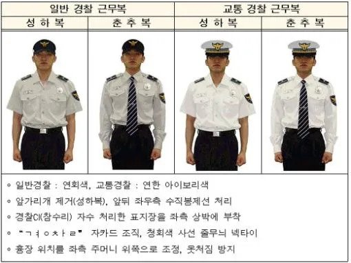7822302125_486263_bbe2ad8eca913c120d36b847460f1943.jpg 대한민국 경찰 근무복의 역사.jpg