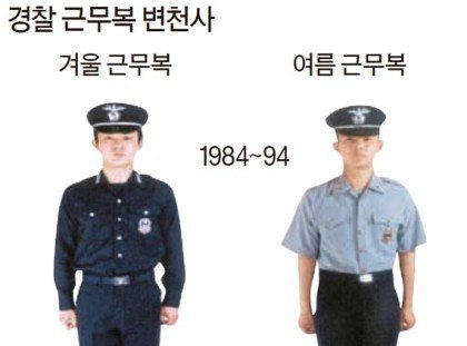 7822302125_486263_7a0363fd0dfd2e20193c1d26d380a428.jpg 대한민국 경찰 근무복의 역사.jpg