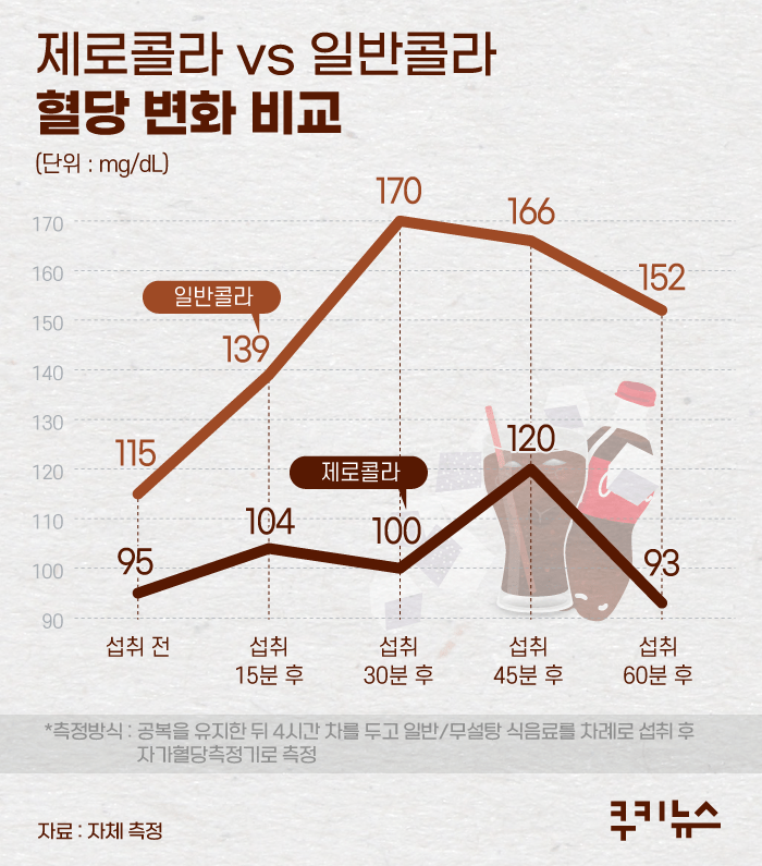 IMG_9628.png 상식이 부족해보이는 백종원 ㄷㄷ