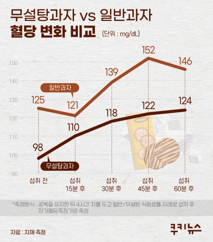 IMG_9627.png 상식이 부족해보이는 백종원 ㄷㄷ