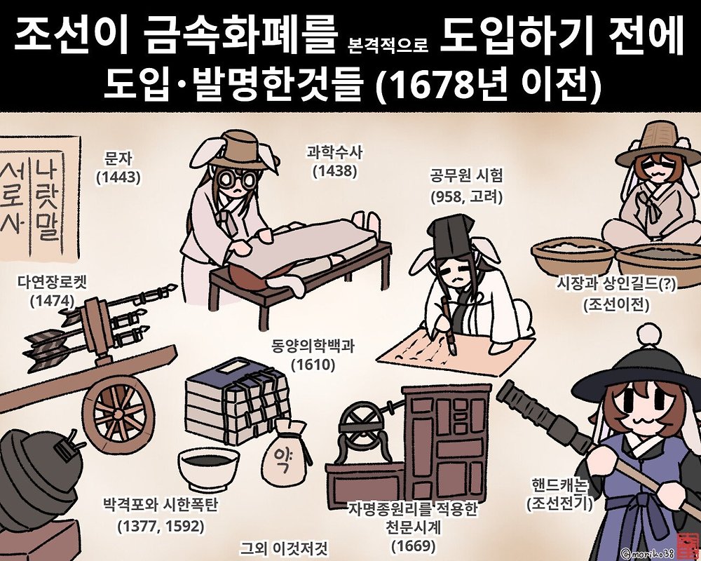조선이 금속화폐 통용되기 전까지 도입되거나 발명된 것들1.jpg