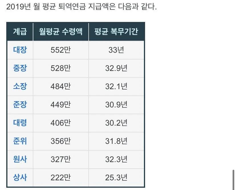 역대급 취업난이 와도 여전히 인기 없는 직업3.webp.jpg