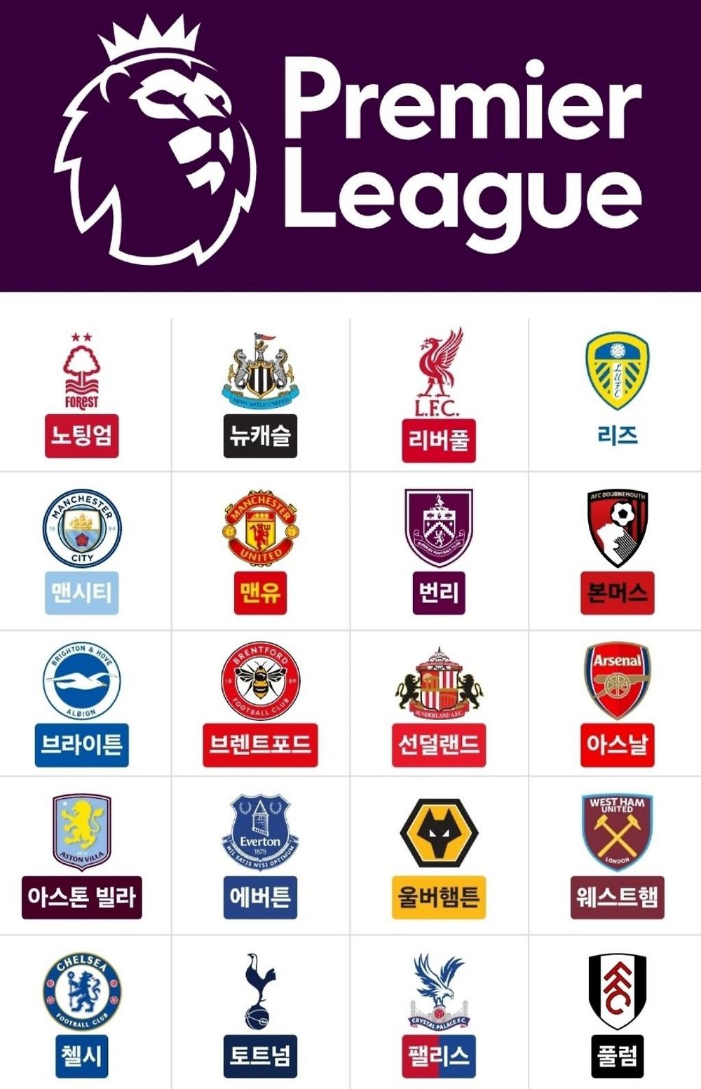 25-26 시즌 프리미어리그 참가 구단1.jpg