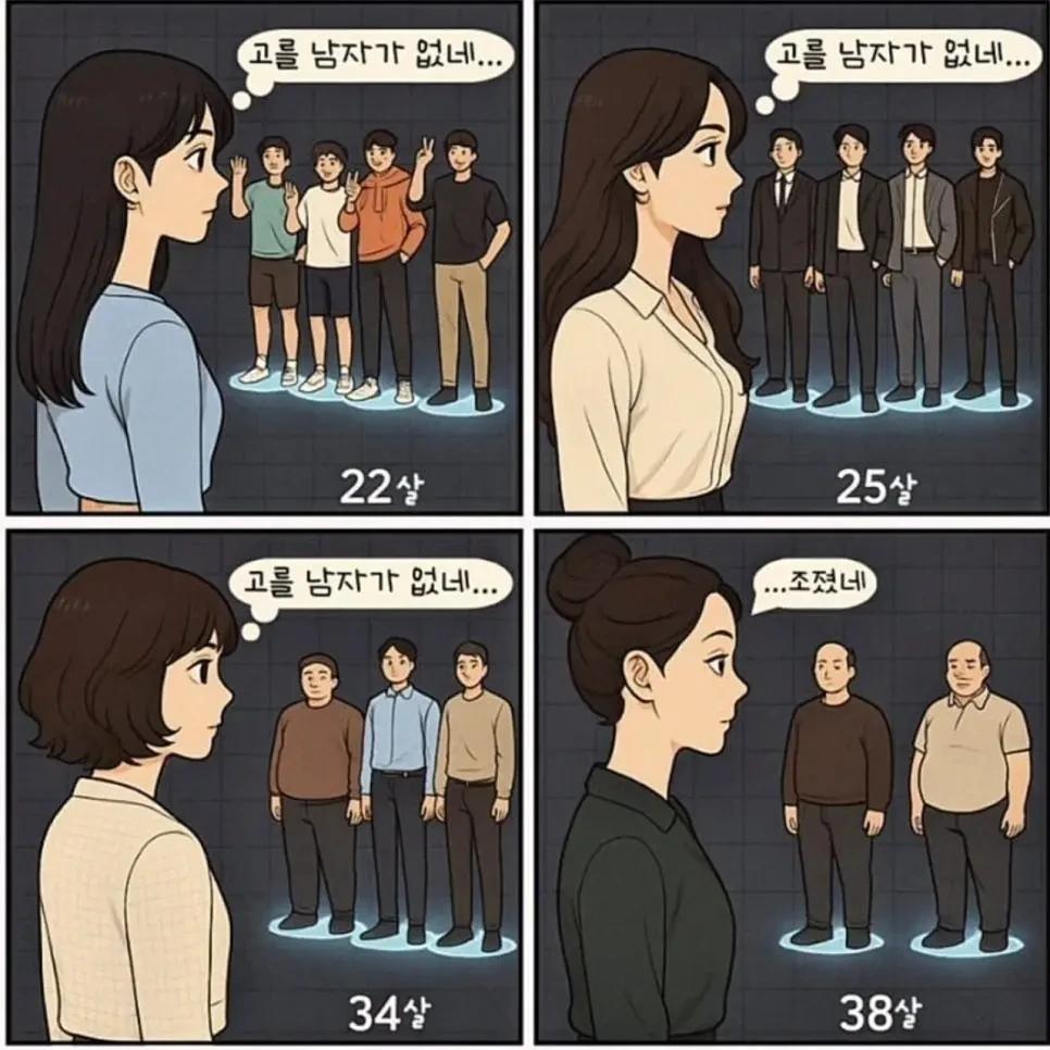 노처녀가 되어가는 과정1.webp.jpg