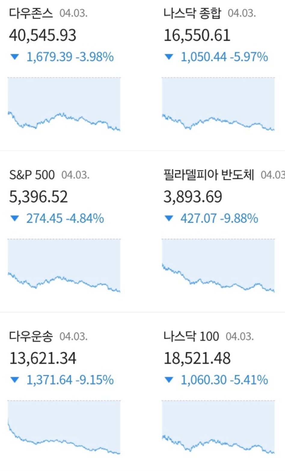 IMG_3197.jpeg 트럼프 “수술 끝났다, 시장 호황 누릴 것”