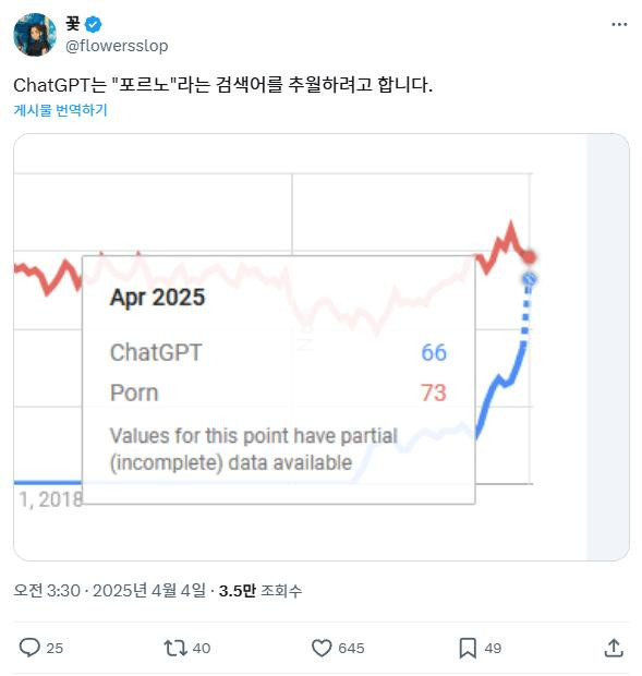 챗지피티 흥행이 한번에 체감되는 짤1.jpg