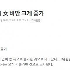 2023년 20·30대 女 비만 크게 증가